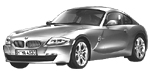 BMW E86 C12F4 Fault Code